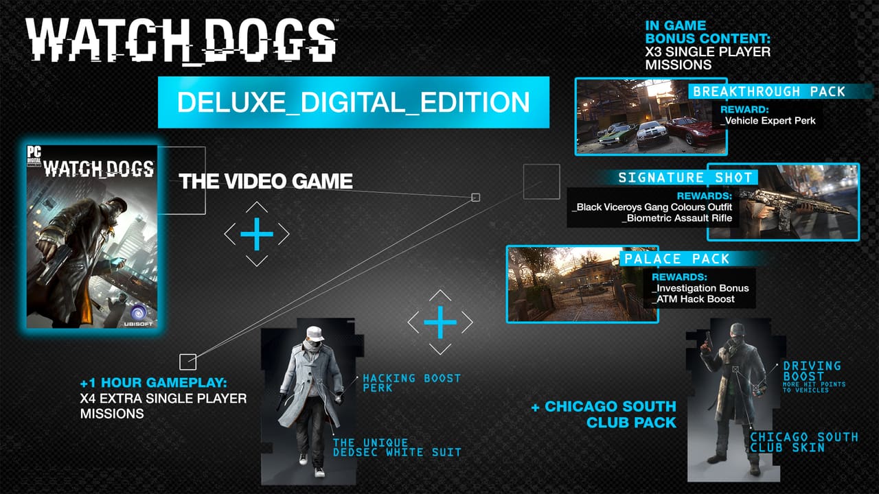 Watch_Dogs — Aiden Pearce hacking city infrastructure on smartphone, Chicago at night